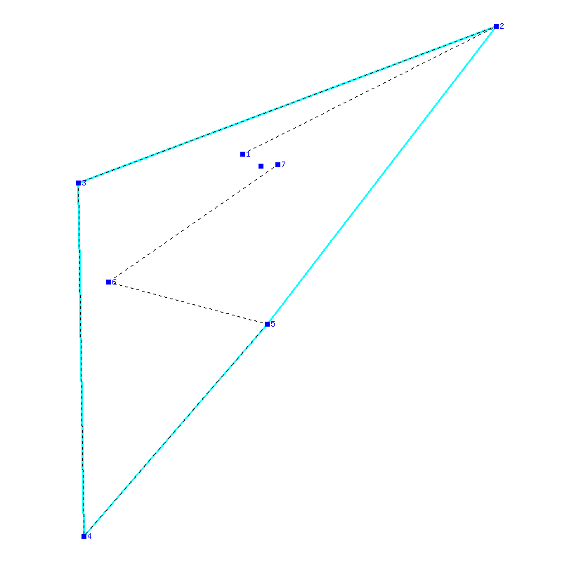 Flugauswertung